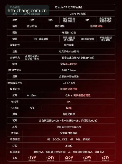 华体会体育平台深度解析：新主张启航电竞赛程的实用操作指南